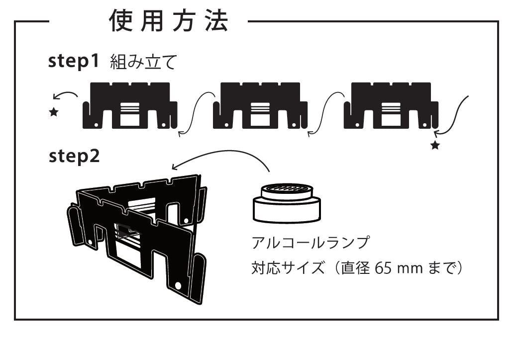 バーナースタンド
